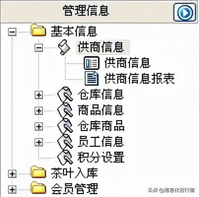 茶葉店信息化管理系統(tǒng)專業(yè)版軟件開發(fā)設(shè)計(jì)解決方案（茶葉店銷售系統(tǒng)）