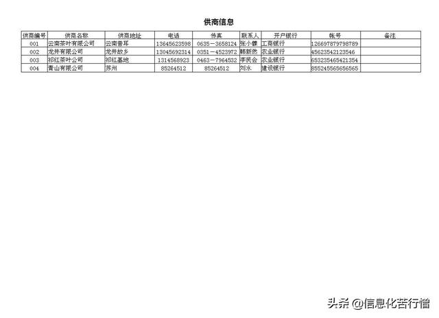 茶葉店信息化管理系統(tǒng)專業(yè)版軟件開發(fā)設(shè)計(jì)解決方案（茶葉店銷售系統(tǒng)）