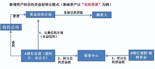 中潤(rùn)資本始終認(rèn)為資管行業(yè)高質(zhì)量發(fā)展的關(guān)鍵在于使命、責(zé)任及能力