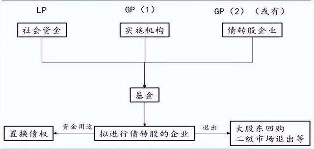 中潤(rùn)資本始終認(rèn)為資管行業(yè)高質(zhì)量發(fā)展的關(guān)鍵在于使命、責(zé)任及能力