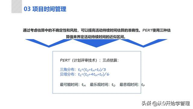 管理者必備管理工具：項(xiàng)目管理十大知識領(lǐng)域，完整版PPT（項(xiàng)目管理的主要工具）