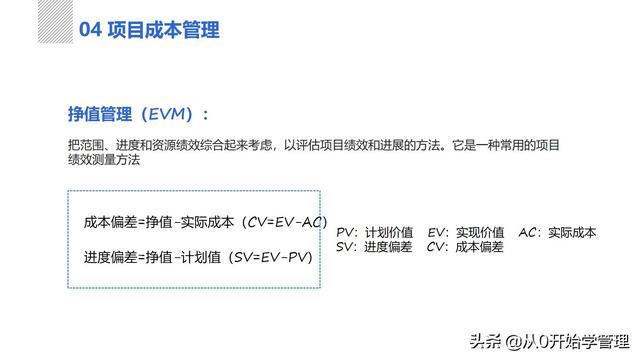 管理者必備管理工具：項(xiàng)目管理十大知識領(lǐng)域，完整版PPT（項(xiàng)目管理的主要工具）