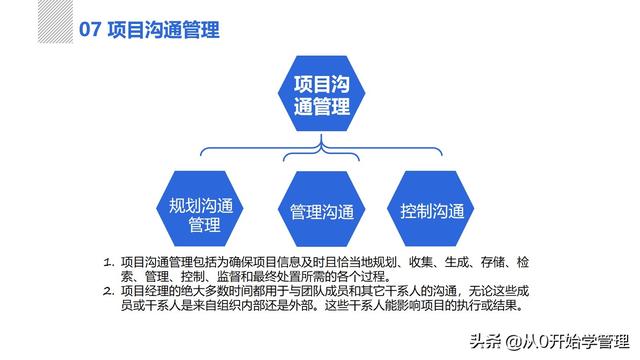 管理者必備管理工具：項(xiàng)目管理十大知識領(lǐng)域，完整版PPT（項(xiàng)目管理的主要工具）