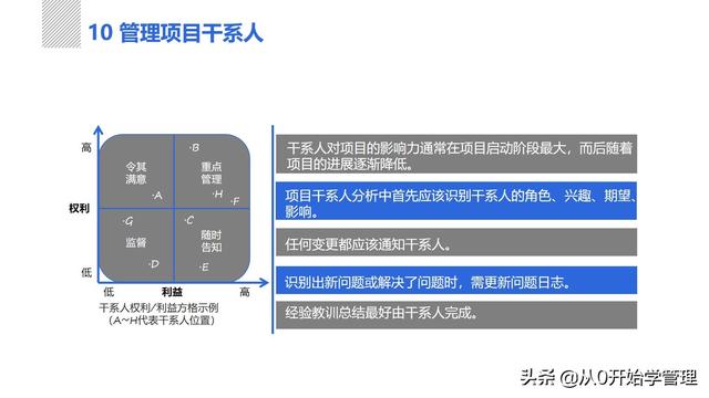 管理者必備管理工具：項(xiàng)目管理十大知識領(lǐng)域，完整版PPT（項(xiàng)目管理的主要工具）