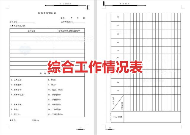 工程管理必備！全套項(xiàng)目管理表格，包括進(jìn)度管理，成本管理等（工程項(xiàng)目管理表格大全）