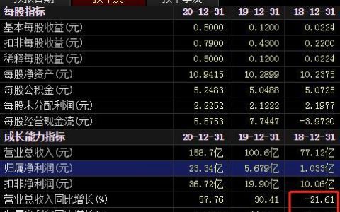 證券315｜操縱期貨、代客交易、虛構(gòu)研報(bào)……盤(pán)點(diǎn)券商花式“違規(guī)”案例，投資者一不小心就被坑