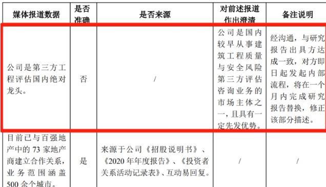 證券315｜操縱期貨、代客交易、虛構研報……盤點券商花式“違規(guī)”案例，投資者一不小心就被坑