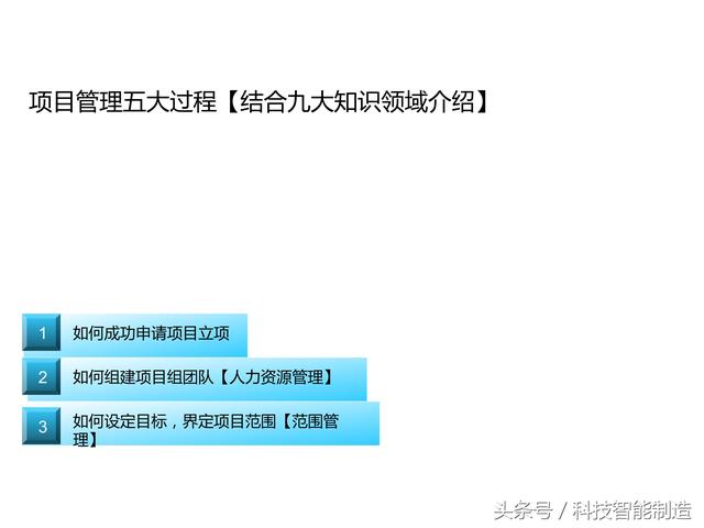 項目管理內(nèi)部培訓資料，項目管理的五大過程和九大知識，你知道嗎