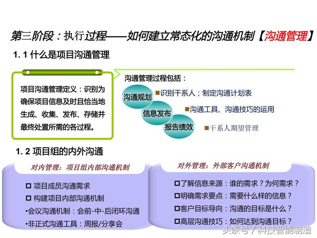 項目管理內(nèi)部培訓資料，項目管理的五大過程和九大知識，你知道嗎