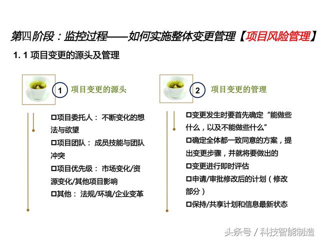 項目管理內(nèi)部培訓資料，項目管理的五大過程和九大知識，你知道嗎