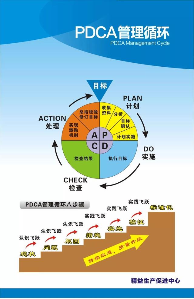 如何制定團(tuán)隊(duì)管理制度流程看完你會(huì)有收獲（團(tuán)隊(duì)的管理制度,流程）