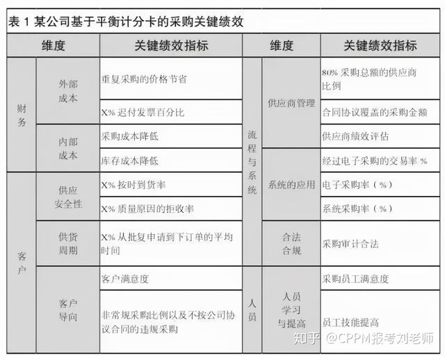 如何制定團(tuán)隊(duì)管理制度流程看完你會(huì)有收獲（團(tuán)隊(duì)的管理制度,流程）