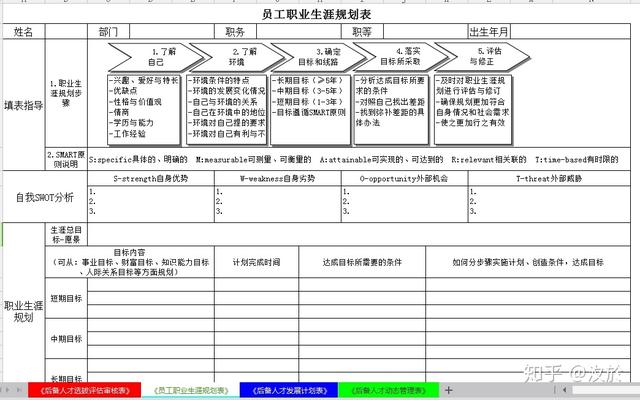 如何制定團(tuán)隊(duì)管理制度流程看完你會(huì)有收獲（團(tuán)隊(duì)的管理制度,流程）