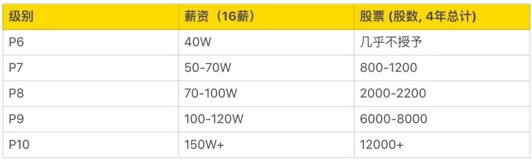 如何制定團(tuán)隊(duì)管理制度流程看完你會(huì)有收獲（團(tuán)隊(duì)的管理制度,流程）