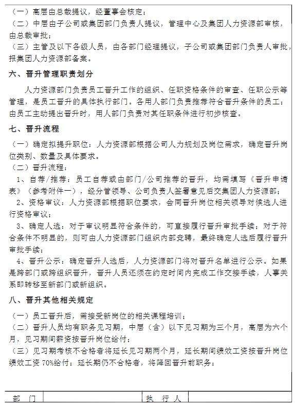 如何制定團(tuán)隊(duì)管理制度流程看完你會(huì)有收獲（團(tuán)隊(duì)的管理制度,流程）