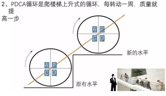 如何制定團(tuán)隊(duì)管理制度流程看完你會(huì)有收獲（團(tuán)隊(duì)的管理制度,流程）