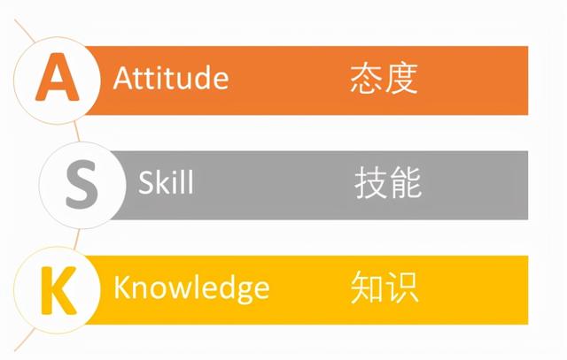 如何制定團(tuán)隊(duì)管理制度流程看完你會(huì)有收獲（團(tuán)隊(duì)的管理制度,流程）