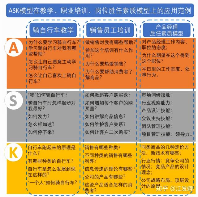 如何制定團(tuán)隊(duì)管理制度流程看完你會(huì)有收獲（團(tuán)隊(duì)的管理制度,流程）