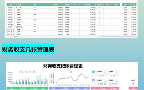 月薪1.5w的會計跳槽了，看了她交接的財務(wù)報表，才知道自己輸在哪