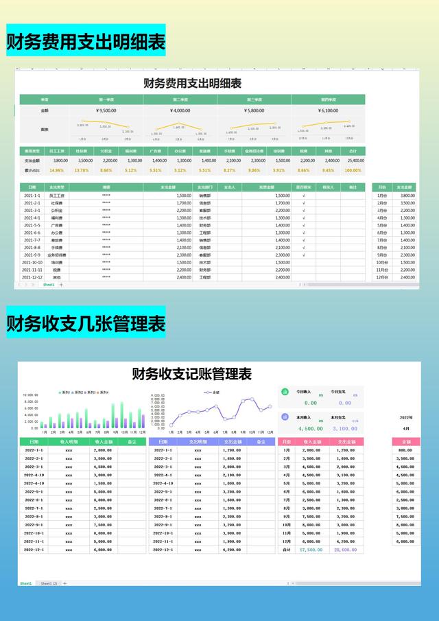 月薪1.5w的會計(jì)跳槽了，看了她交接的財(cái)務(wù)報(bào)表，才知道自己輸在哪