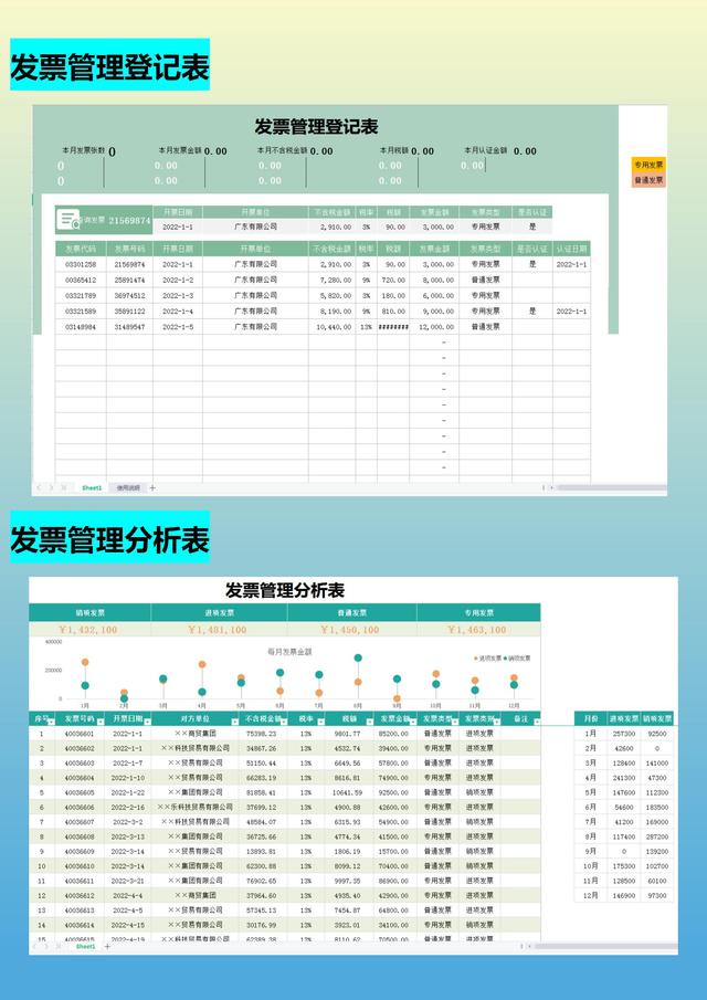 月薪1.5w的會計(jì)跳槽了，看了她交接的財(cái)務(wù)報(bào)表，才知道自己輸在哪