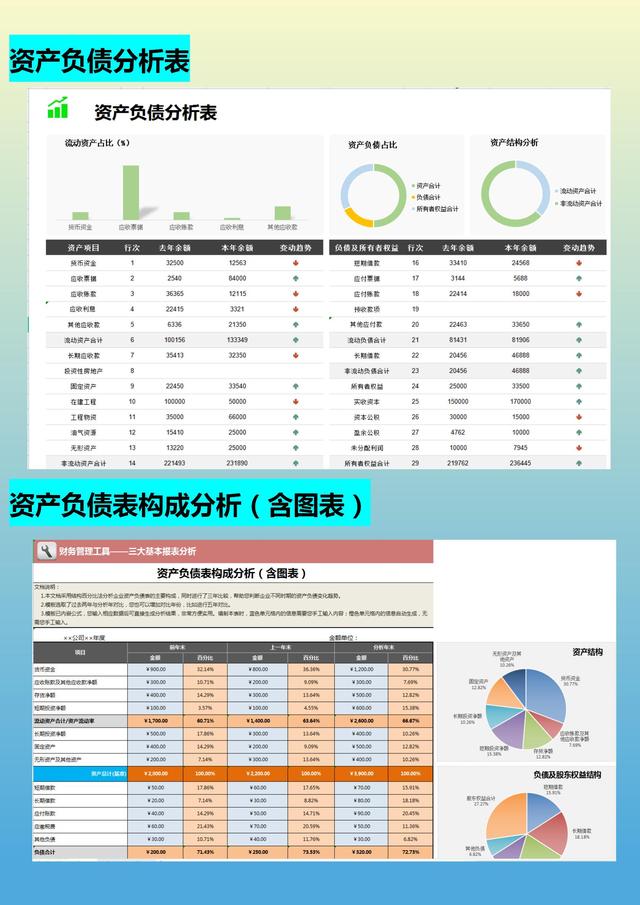 月薪1.5w的會計(jì)跳槽了，看了她交接的財(cái)務(wù)報(bào)表，才知道自己輸在哪