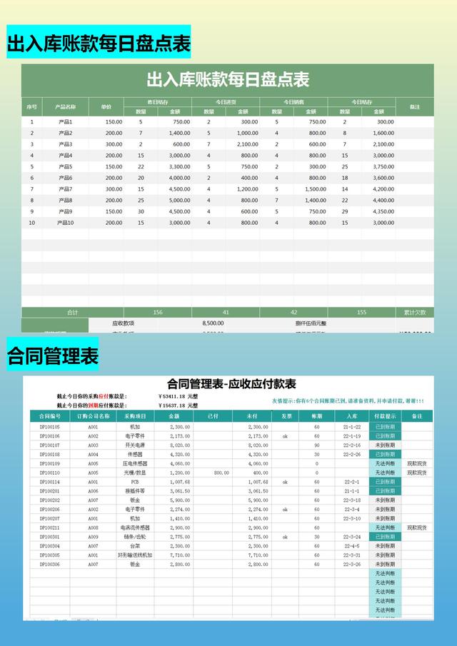 月薪1.5w的會計(jì)跳槽了，看了她交接的財(cái)務(wù)報(bào)表，才知道自己輸在哪