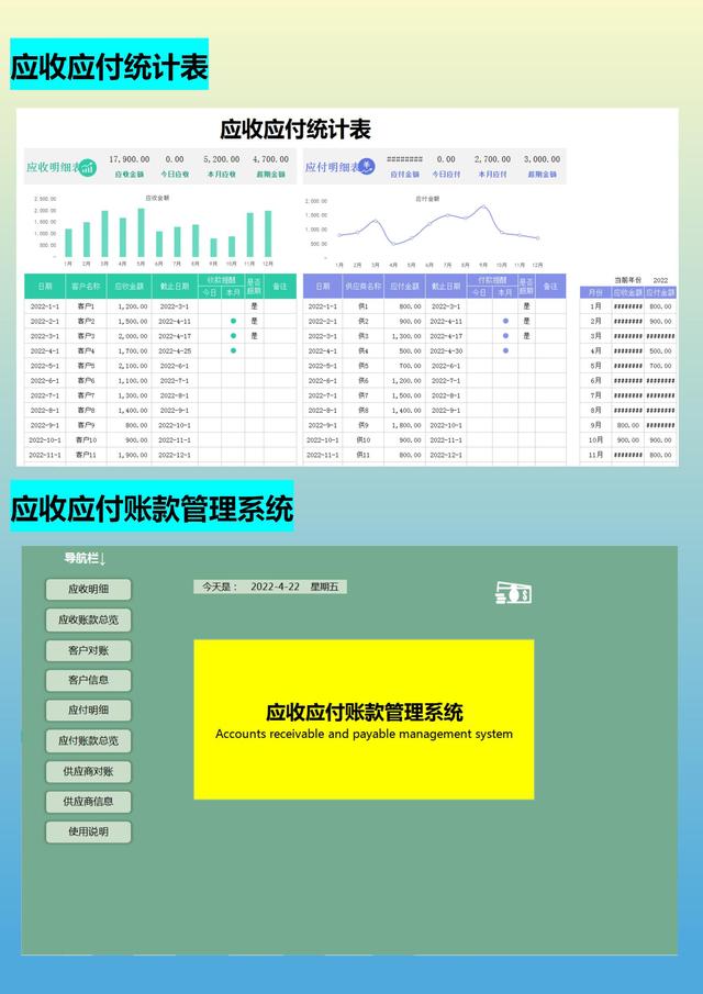 月薪1.5w的會計(jì)跳槽了，看了她交接的財(cái)務(wù)報(bào)表，才知道自己輸在哪