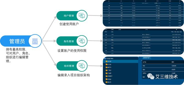 EPC工程總承包模式要怎么實行？（Epc工程總承包模式）