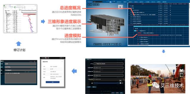 EPC工程總承包模式要怎么實行？（Epc工程總承包模式）