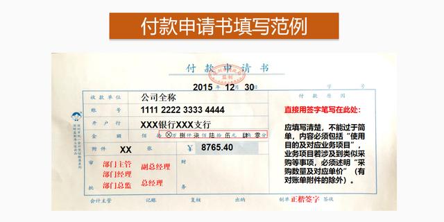 費用報銷搞不定？這套費用報銷制度及流程，是我見過最實用可行的