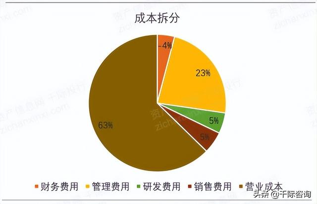 022年招投標(biāo)行業(yè)研究報(bào)告（2020中國招標(biāo)行業(yè)現(xiàn)狀）"