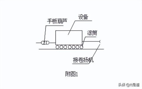 新型智能綜合能源管理系統(tǒng)架構設計（能源管理系統(tǒng)設計方案）