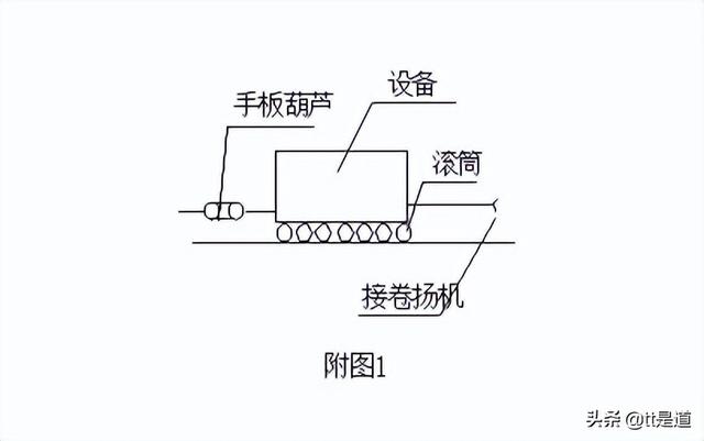 新型智能綜合能源管理系統(tǒng)架構(gòu)設(shè)計（能源管理系統(tǒng)設(shè)計方案）