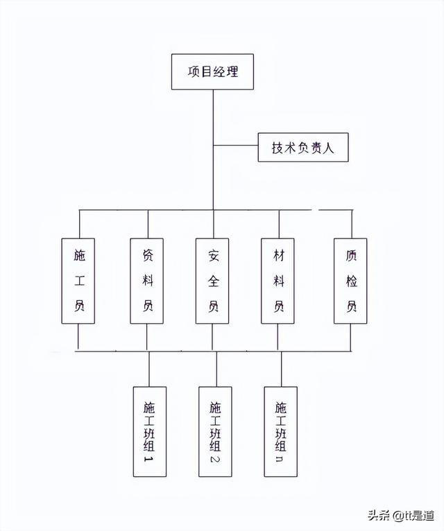 新型智能綜合能源管理系統(tǒng)架構(gòu)設(shè)計（能源管理系統(tǒng)設(shè)計方案）