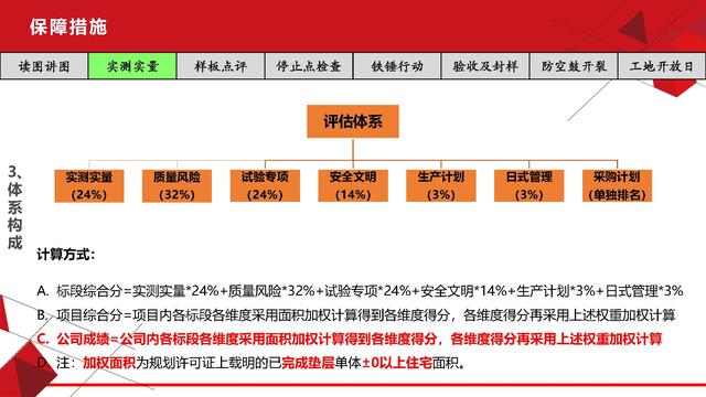 項(xiàng)目總視角下的工程質(zhì)量管理（工程項(xiàng)目質(zhì)量管理思路）