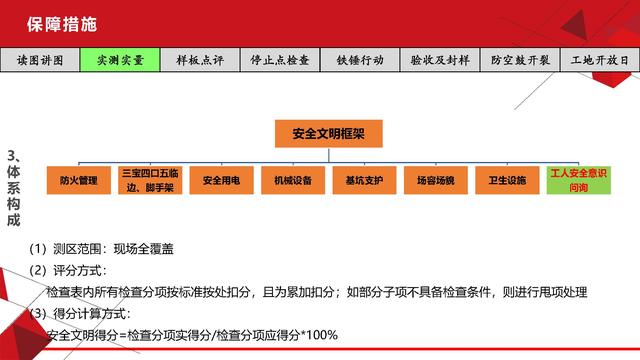 項(xiàng)目總視角下的工程質(zhì)量管理（工程項(xiàng)目質(zhì)量管理思路）