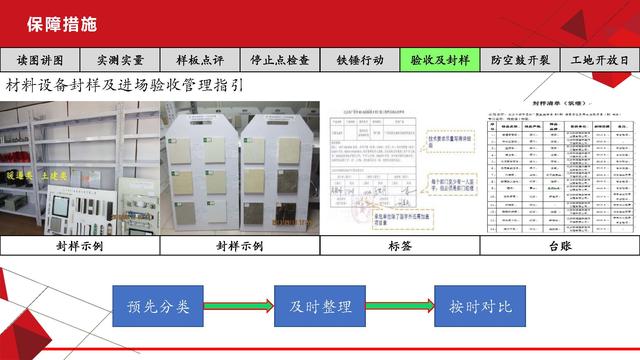 項(xiàng)目總視角下的工程質(zhì)量管理（工程項(xiàng)目質(zhì)量管理思路）