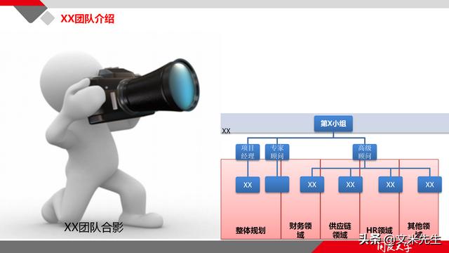 項(xiàng)目管理如何做？39頁項(xiàng)目七步法在實(shí)施過程中的應(yīng)用，系統(tǒng)全面（項(xiàng)目管理49個(gè)管理過程）