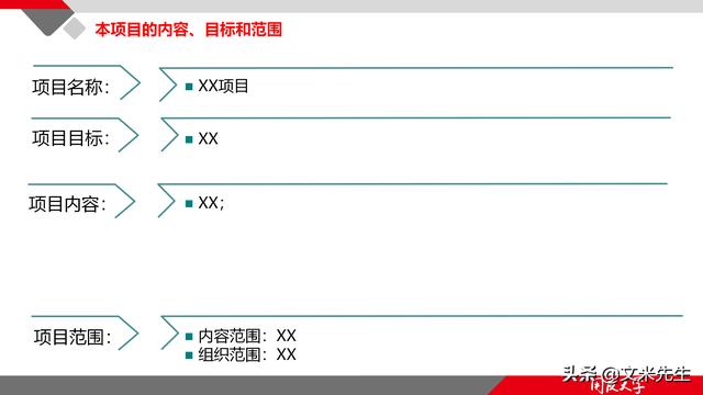 項(xiàng)目管理如何做？39頁項(xiàng)目七步法在實(shí)施過程中的應(yīng)用，系統(tǒng)全面（項(xiàng)目管理49個(gè)管理過程）