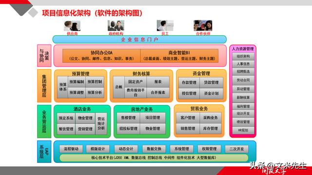 項(xiàng)目管理如何做？39頁項(xiàng)目七步法在實(shí)施過程中的應(yīng)用，系統(tǒng)全面（項(xiàng)目管理49個(gè)管理過程）