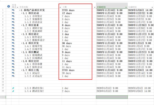 項目管理軟件Project從入門到精通 - 一文讀懂工期轉換 -實用技巧（項目管理軟件 project工期怎么改）