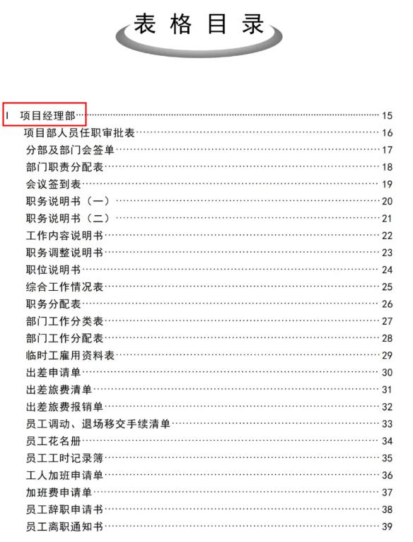 工程項目管理人員必備：全套項目管理表格，非常全面，直接拿去用