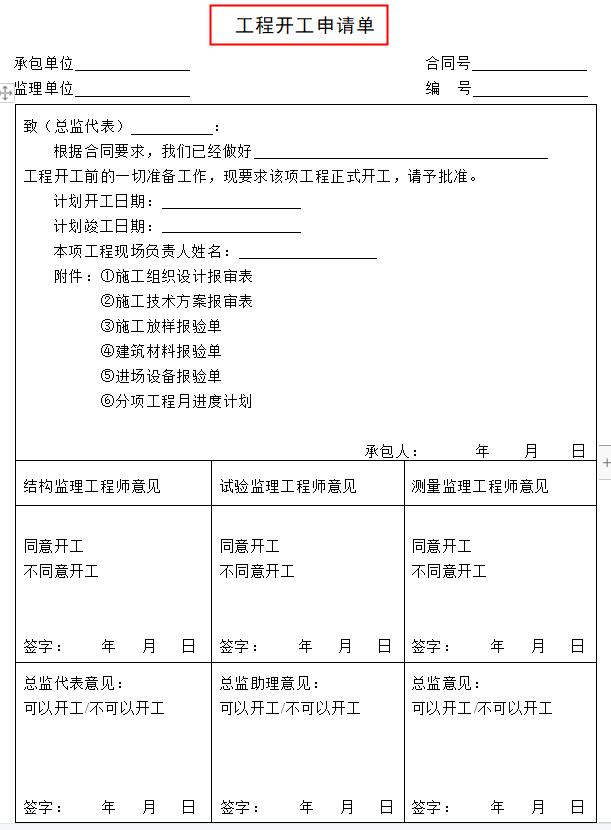 工程項目管理人員必備：全套項目管理表格，非常全面，直接拿去用