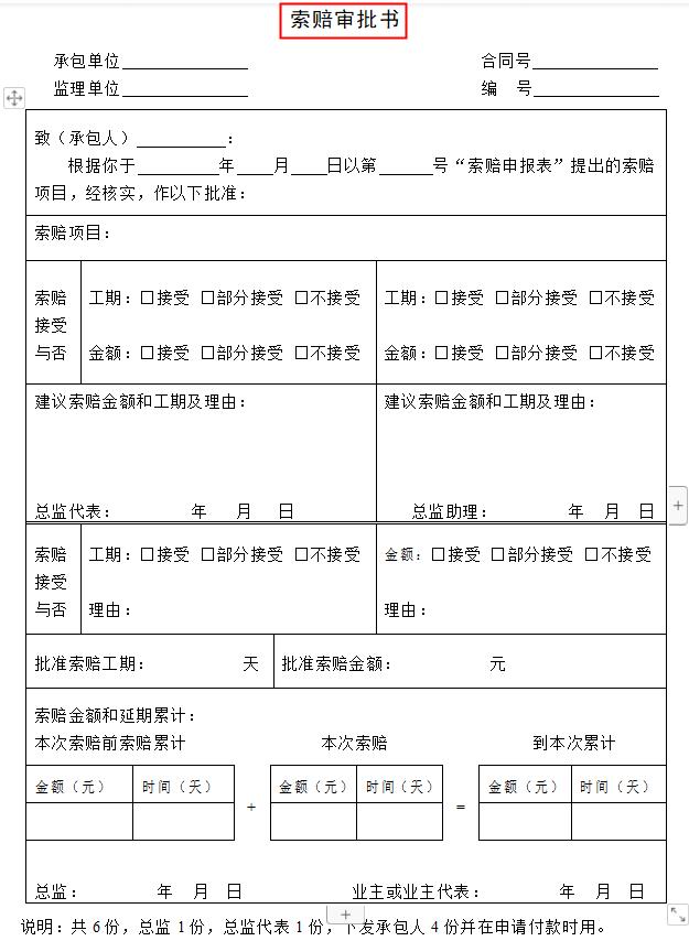 工程項目管理人員必備：全套項目管理表格，非常全面，直接拿去用