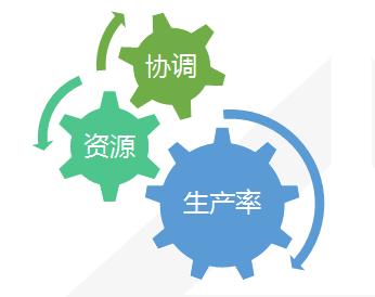 敏捷項(xiàng)目管理工具-JIRA（敏捷項(xiàng)目管理工具jira）