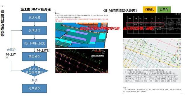 給工地裝上“智慧大腦”,助力項(xiàng)目履約水平提升（打造智慧工地）