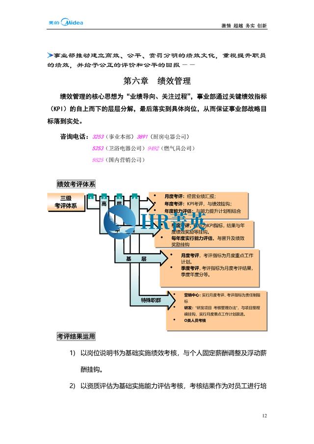 到位！新員工入職管理全流程寶典（新員工入職管理的關(guān)鍵步驟）