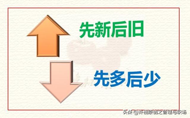 【庫(kù)存管理】呆滯物料產(chǎn)生后，處理這些呆滯庫(kù)存的三個(gè)思路和順序