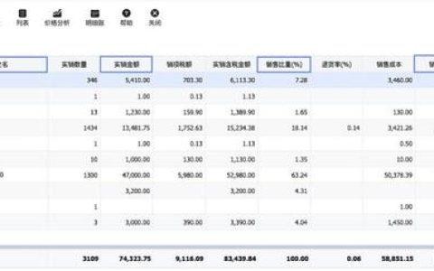 不懂做管理？管家婆財(cái)貿(mào)ERP來幫你（管家婆財(cái)貿(mào)ERP）